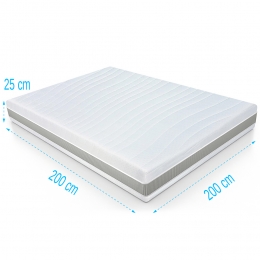Pocketveringmatras7ComfortMaxim200x200dikte24cm