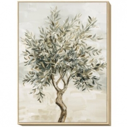 SchilderijenSignesGrimaltGrafiek