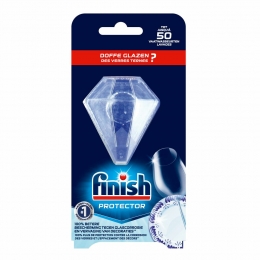 6xFinishGlansProtector