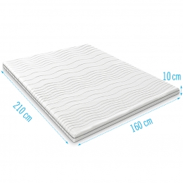 Hardetopdekmatras160x210dikte10cm