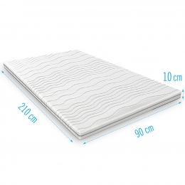 Hardetopdekmatras90x210dikte10cm