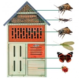 InsectenhuisjemetsteenXLEsschertDesign-Bestforbirds