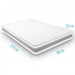 TraagschuimmatrasMedimax90x210dikte25cm