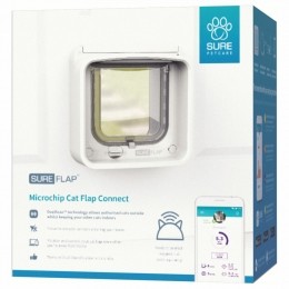 SureFlapMicrochipKattenluikConnectExclusiefHub