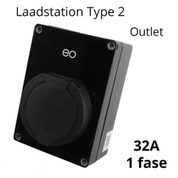 MiniPro2Laadstationtype2Outlet32AZwart