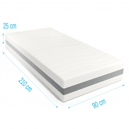 Pocketvering-matras7comfortPrime90x210dikte25cm