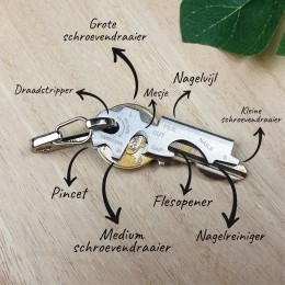 8In1MultitoolKeyRing