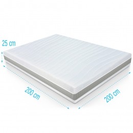 Pocketveringmatras7ComfortMaxim200x200dikte24cm