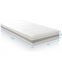 Matraskoudschuim90x220voorzwaarderemensentot150kgPremiumHR