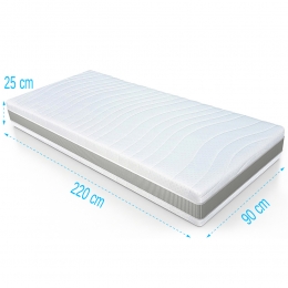 Pocketveringmatras7ComfortMaxim90x220dikte24cm