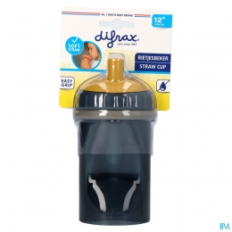 DifraxRietjesbekerAntilekBlauw-grijsOfOranje