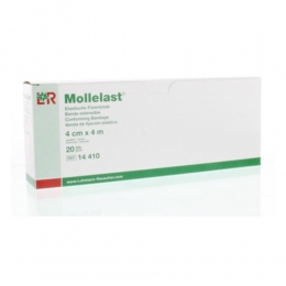 LohmannRauscherMollelastFixatiewindsel4cmx4m