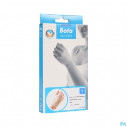 BotaHandpolsbandduim105SkinN1