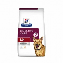 PrescriptionDietCanineId15kg