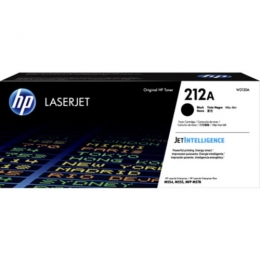 Tonercartridgehpw2120a212azwart
