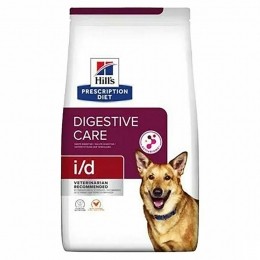 PrescriptionDietCanineId4kg