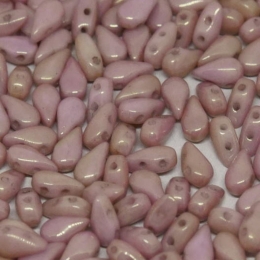 DropDuokralen-roodrozeglans