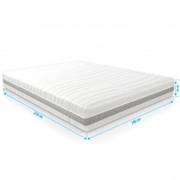 Matraspocketvering7ComfortOptimum200x220