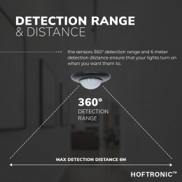 PIRbewegingssensormetschemerschakelaar-360-bereik6meter-Maximaal300Watt-IP20-inbouw-zwart