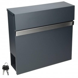 BrievenbusRubyML-Design