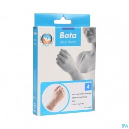 BotaHandpolsbandduim100SkinN4