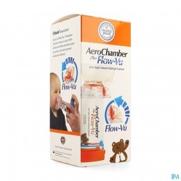 AerochamberPlusAstaticflow-vu-maskBaby