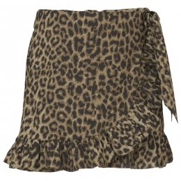 Nameitpeuterskort