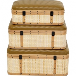 KoffersViaggo3SetKareDesign