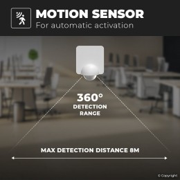 PIRSensor-Bewegingssensorenschemerschakelaardagennachtsensor-IP54waterdichtVoorbuitenenbinnen-Max1200Watt-Wit