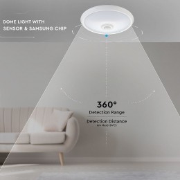 LEDplafondlamp29cmWitmetbewegingssensor12W800Lumen6400KIP203jaargarantie