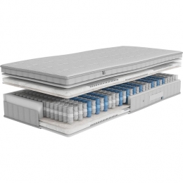 GoossensMatrasShapes4