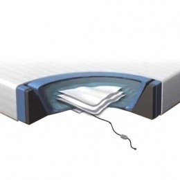 BelianiWASSERBETTSETaccessoireswit