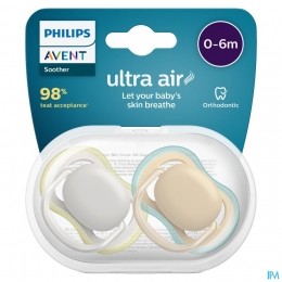 PhilipsAventFopspeen0mAirGroenGrijs