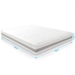 Matraspocketvering7ComfortOptimum180x210