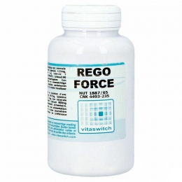 RegoforceCaps90