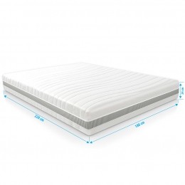 Matraspocketvering7ComfortOptimum180x220