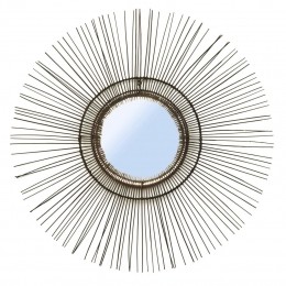 WandspiegellexBazarBizar