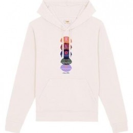SweaterKlout-