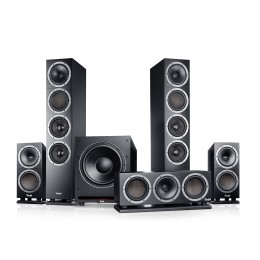 THEATER500SurroundDirect51-Set