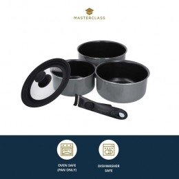 Sauspan-Setvan3pannen-1LosHandvat-1Deksel-Nonstick-Ma