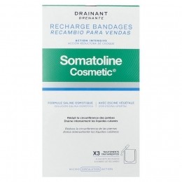 SomatolineCosmWindelsDrainerendHervullendKit