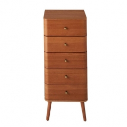 Calicosy-Hoogladekast5ladenKARL-H100cm-Afgeronderanden