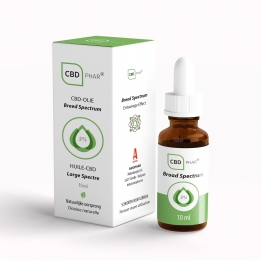CbdOlieBreedSpectrum510ml