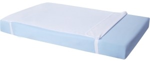 SevibabyAir60x120cmWaterdichtMatrasbeschermer340