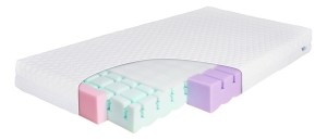 BabymatexAeroLine60x120cmLedikantmatrasTB0340