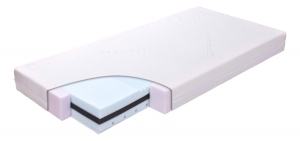 BabymatexAeroLineFresh60x120cmLedikantmatras