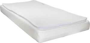 MamaLoesJames60x120cmLedikantmatrasLuchtdoorlatendeTopperKMML455