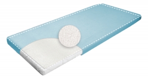 BabymatexBasic70x140cmMatrasbeschermer