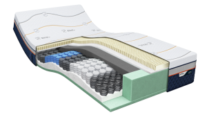 MlineLatexmatrasIconicLegend7210x80cm