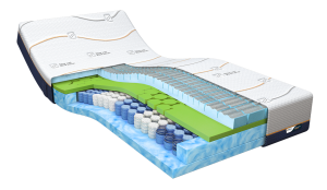 MlineTraagschuimmatrasCoolMotion5100x210cm
